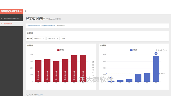 智慧內保安全監管平臺_智慧內保安全監管系統_報案數據統計