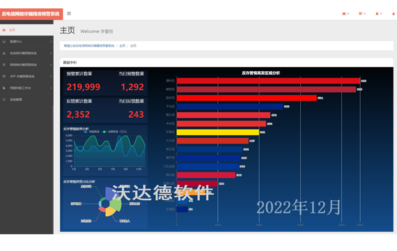 智慧公安反電信網絡詐騙精準預警系統_主頁_數據中心