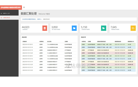 智慧公安反電信網絡詐騙精準預警系統_數據中心_數據匯聚處理