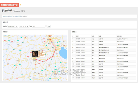 智慧公安視頻偵查研判大數據平臺_軌跡分析系統_軌跡分析