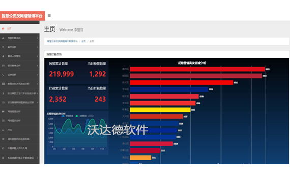 智慧公安反網絡賭博大數據平臺_主頁