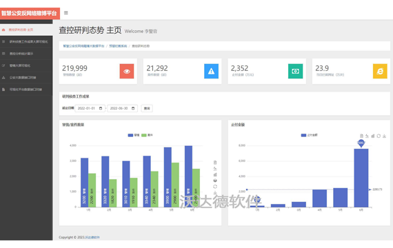 智慧公安反網絡賭博大數據平臺_預警攔截系統_查控研判態勢