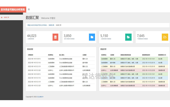 智慧公安反詐資金可視化分析系統_數據處理_數據匯聚