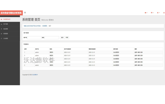 智慧公安反詐資金可視化分析系統_系統管理