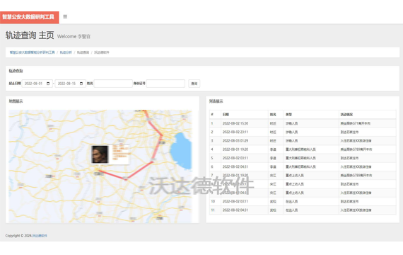 智慧公安大數據智能分析研判工具_軌跡分析_軌跡查詢