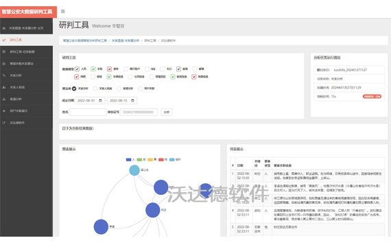 智慧公安大數據智能分析研判工具_關系圖譜-關系圈分析_研判工具