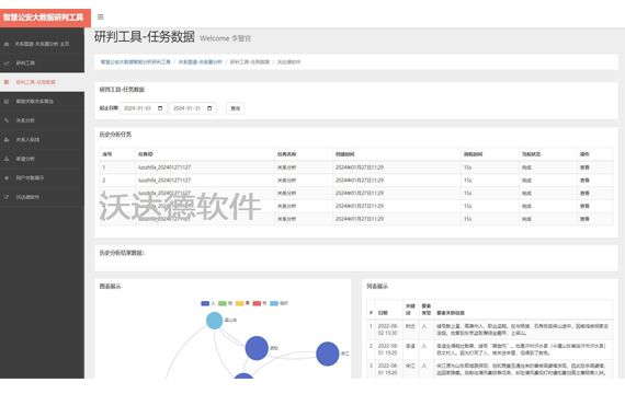 智慧公安大數據智能分析研判工具_關系圖譜-關系圈分析_研判工具-任務數據