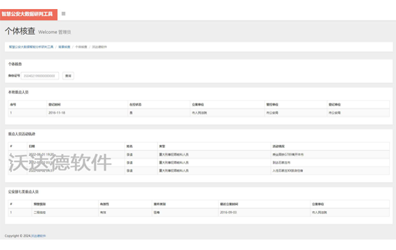 智慧公安大數據智能分析研判工具_背景核查_個體核查