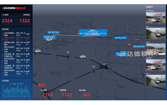 智慧警務派出所平臺_派出所指揮室系統_指揮室大屏展示