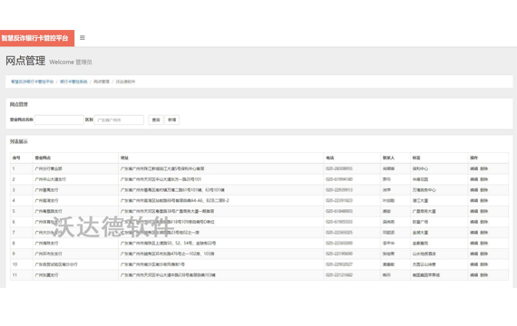 智慧反詐銀行卡管控平臺_銀行卡管控系統_網點管理