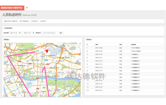 智慧反詐銀行卡管控平臺_銀行卡管控系統_人員軌跡研判