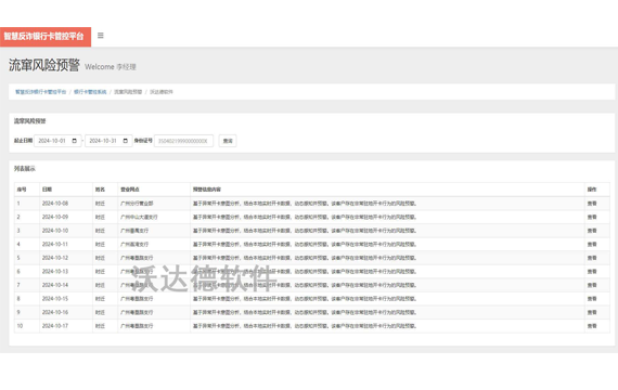智慧反詐銀行卡管控平臺_銀行卡管控系統_流竄風險預警