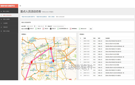 智慧內保安全監管平臺_智慧內保安全監管系統_重點人員管控_重點人員活動態勢