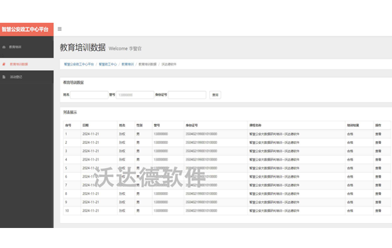 智慧公安政工中心平臺_智慧政工中心_教育培訓_教育培訓數據